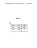 APPARATUS, METHOD, AND DEVICE diagram and image