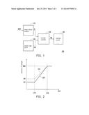 IMAGE DISPLAY APPARATUS AND BACKLIGHT ADJUSTING METHOD THEREOF diagram and image