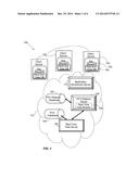 PLATFORM, DEVICE AND METHOD FOR ENABLING MICRO VIDEO COMMUNICATION diagram and image