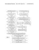 PLATFORM, DEVICE AND METHOD FOR ENABLING MICRO VIDEO COMMUNICATION diagram and image