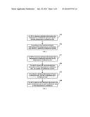 METHOD, APPARATUS, AND SYSTEM FOR CONTROLLING CONFERENCE INCLUDING     TELEPRESENCE CONFERENCING SITE diagram and image