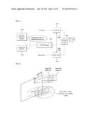 METHOD AND APPARATUS FOR PROCESSING BROADCAST SIGNAL FOR 3-DIMENSIONAL     BROADCAST SERVICE diagram and image