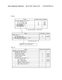 METHOD AND APPARATUS FOR PROCESSING BROADCAST SIGNAL FOR 3-DIMENSIONAL     BROADCAST SERVICE diagram and image