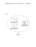 METHOD AND APPARATUS FOR PROCESSING BROADCAST SIGNAL FOR 3-DIMENSIONAL     BROADCAST SERVICE diagram and image