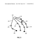 3D WEARABLE GLOVE SCANNER diagram and image