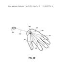 3D WEARABLE GLOVE SCANNER diagram and image