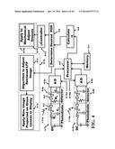 Method and Apparatus for an SR and LR 3-D Visual Images and Sharing diagram and image