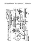 Method and Apparatus for an SR and LR 3-D Visual Images and Sharing diagram and image