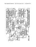 Method and Apparatus for an SR and LR 3-D Visual Images and Sharing diagram and image