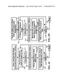 Method and Apparatus for an SR and LR 3-D Visual Images and Sharing diagram and image