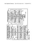 Method and Apparatus for an SR and LR 3-D Visual Images and Sharing diagram and image