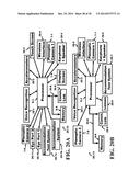 Method and Apparatus for an SR and LR 3-D Visual Images and Sharing diagram and image