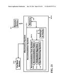 Method and Apparatus for an SR and LR 3-D Visual Images and Sharing diagram and image