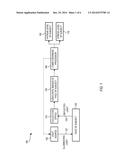 IMAGING-BASED MONITORING OF STRESS AND FATIGUE diagram and image