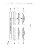 IMAGING-BASED MONITORING OF STRESS AND FATIGUE diagram and image