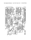 Method and Apparatus for a Self-Focusing Camera and Eyeglass System diagram and image