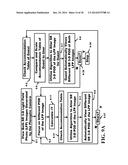 Method and Apparatus for a Self-Focusing Camera and Eyeglass System diagram and image