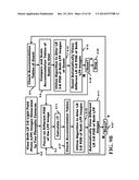 Method and Apparatus for a Self-Focusing Camera and Eyeglass System diagram and image