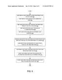 EYE-TRACKING SYSTEM FOR HEAD-MOUNTED DISPLAY diagram and image