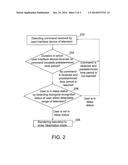 TELEVISION CONTROL METHOD AND ASSOCIATED TELEVISION diagram and image