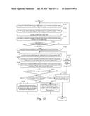 DETERMINATION OF A MEASUREMENT ERROR diagram and image