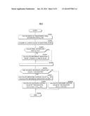 IMAGE PROCESSING DEVICE diagram and image