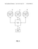 Multimodal Image Sensing for Region of Interest Capture diagram and image