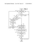 Multimodal Image Sensing for Region of Interest Capture diagram and image