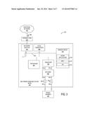 METHOD AND SYSTEM FOR REGION-BASED MONITORING OF VIDEO ASSETS diagram and image