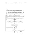 METHOD AND SYSTEM FOR REGION-BASED MONITORING OF VIDEO ASSETS diagram and image