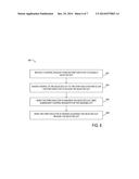 METHOD AND SYSTEM FOR REGION-BASED MONITORING OF VIDEO ASSETS diagram and image