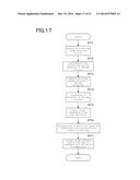 MOVING MEMBER CONTROL APPARATUS AND IMAGING APPARATUS INCORPORATING THE     SAME diagram and image