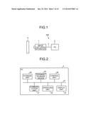 IMAGE CAPTURING APPARATUS, IMAGE CAPTURING SYSTEM, AND IMAGE CAPTURING     METHOD diagram and image