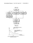 IMAGE CAPTURING APPARATUS, IMAGE CAPTURING SYSTEM, AND IMAGE CAPTURING     METHOD diagram and image