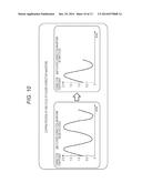 IMAGE PROCESSING APPARATUS, IMAGE PROCESSING METHOD, AND PROGRAM diagram and image