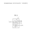 IMAGE SENSOR, IMAGE PROCESSING SYSTEM INCLUDING THE SAME, AND METHOD OF     OPERATING THE SAME diagram and image