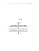 IMAGE SENSOR, IMAGE PROCESSING SYSTEM INCLUDING THE SAME, AND METHOD OF     OPERATING THE SAME diagram and image