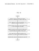 IMAGE SENSOR, IMAGE PROCESSING SYSTEM INCLUDING THE SAME, AND METHOD OF     OPERATING THE SAME diagram and image