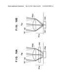 SOLID-STATE IMAGING APPARATUS, METHOD OF MANUFACTURING THE SAME, CAMERA,     IMAGING DEVICE, AND IMAGING APPARATUS diagram and image