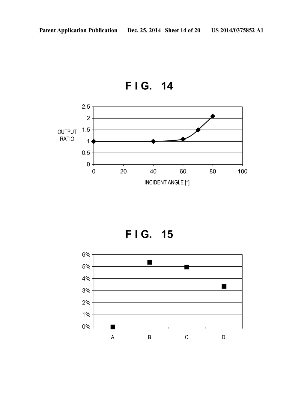 SOLID-STATE IMAGING APPARATUS, METHOD OF MANUFACTURING THE SAME, CAMERA,     IMAGING DEVICE, AND IMAGING APPARATUS - diagram, schematic, and image 15