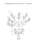 PROCESSING VIDEO STREAMS diagram and image