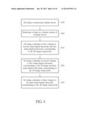 LIQUID CRYSTAL LENS, STEREOSCOPIC DISPLAY DEVICE AND DISPLAYING METHOD     THEREOF diagram and image