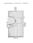 SYSTEM AND METHOD FOR THE NON-CONTACTING MEASUREMENTS OF THE EYE diagram and image