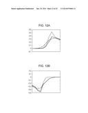 WAVEFRONT MEASURING APPARATUS, WAVEFRONT MEASURING METHOD, AND     COMPUTER-READABLE MEDIUM STORING PROGRAM diagram and image