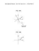 WAVEFRONT MEASURING APPARATUS, WAVEFRONT MEASURING METHOD, AND     COMPUTER-READABLE MEDIUM STORING PROGRAM diagram and image