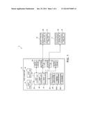 CONTROL DEVICE, CONTROL METHOD OF A CONTROL DEVICE, AND STORAGE MEDIUM diagram and image