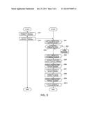 CONTROL DEVICE, CONTROL METHOD OF A CONTROL DEVICE, AND STORAGE MEDIUM diagram and image