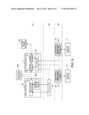 CONTROL DEVICE, CONTROL METHOD OF A CONTROL DEVICE, AND STORAGE MEDIUM diagram and image