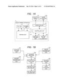 IMAGE FORMING APPARATUS, CONTROLLING METHOD OF IMAGE FORMING APPARATUS,     AND STORING MEDIUM diagram and image