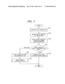 IMAGE FORMING APPARATUS, CONTROLLING METHOD OF IMAGE FORMING APPARATUS,     AND STORING MEDIUM diagram and image